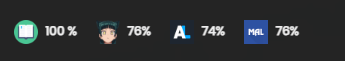 ratings