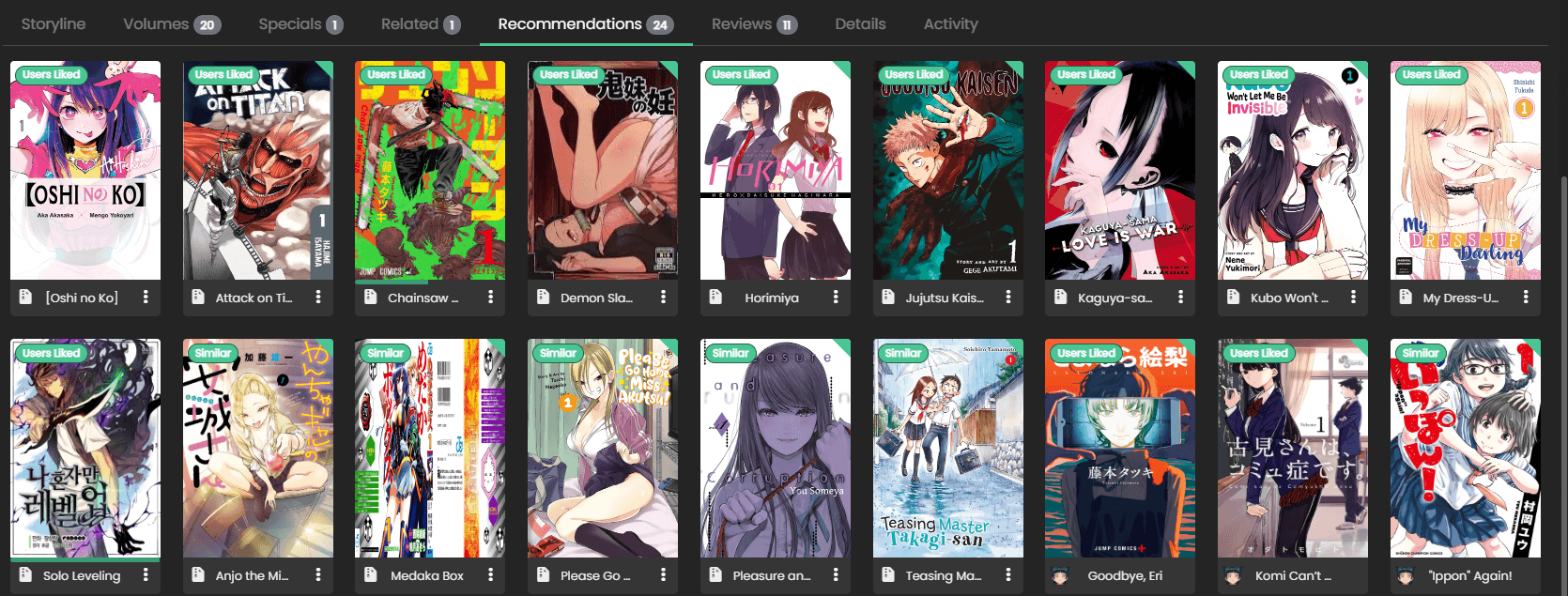 recommendations